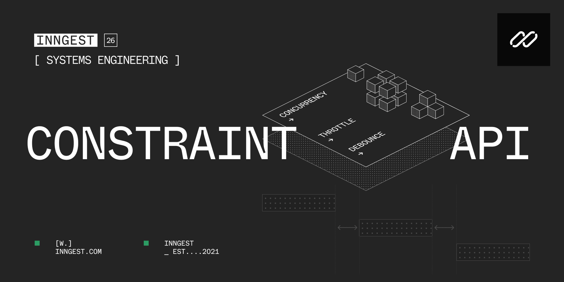 Featured image for The Constraint API: Scaling flow control beyond millions of RPS blog post